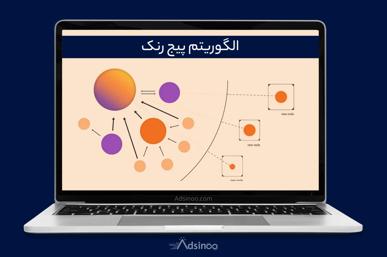 الگوریتم پیج رنک