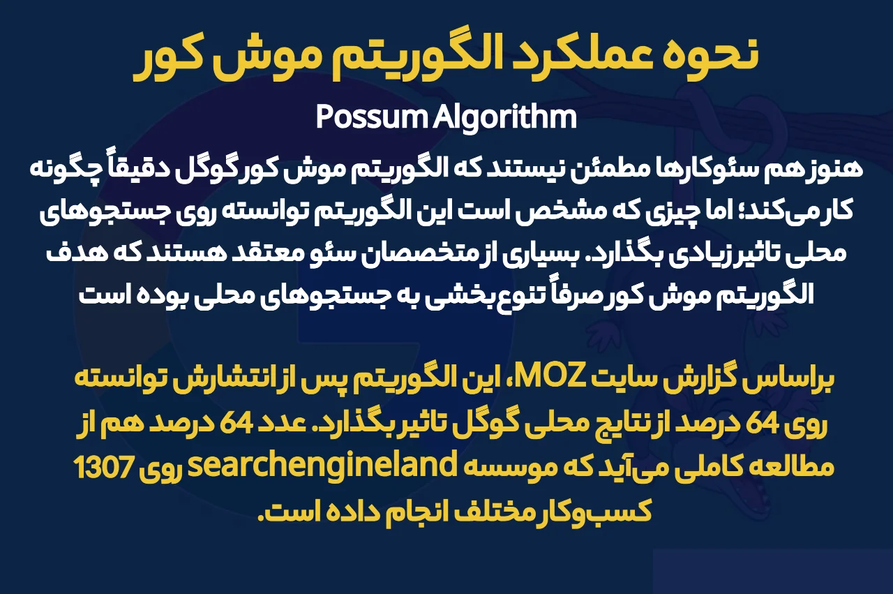 الگوریتم موش کور گوگل