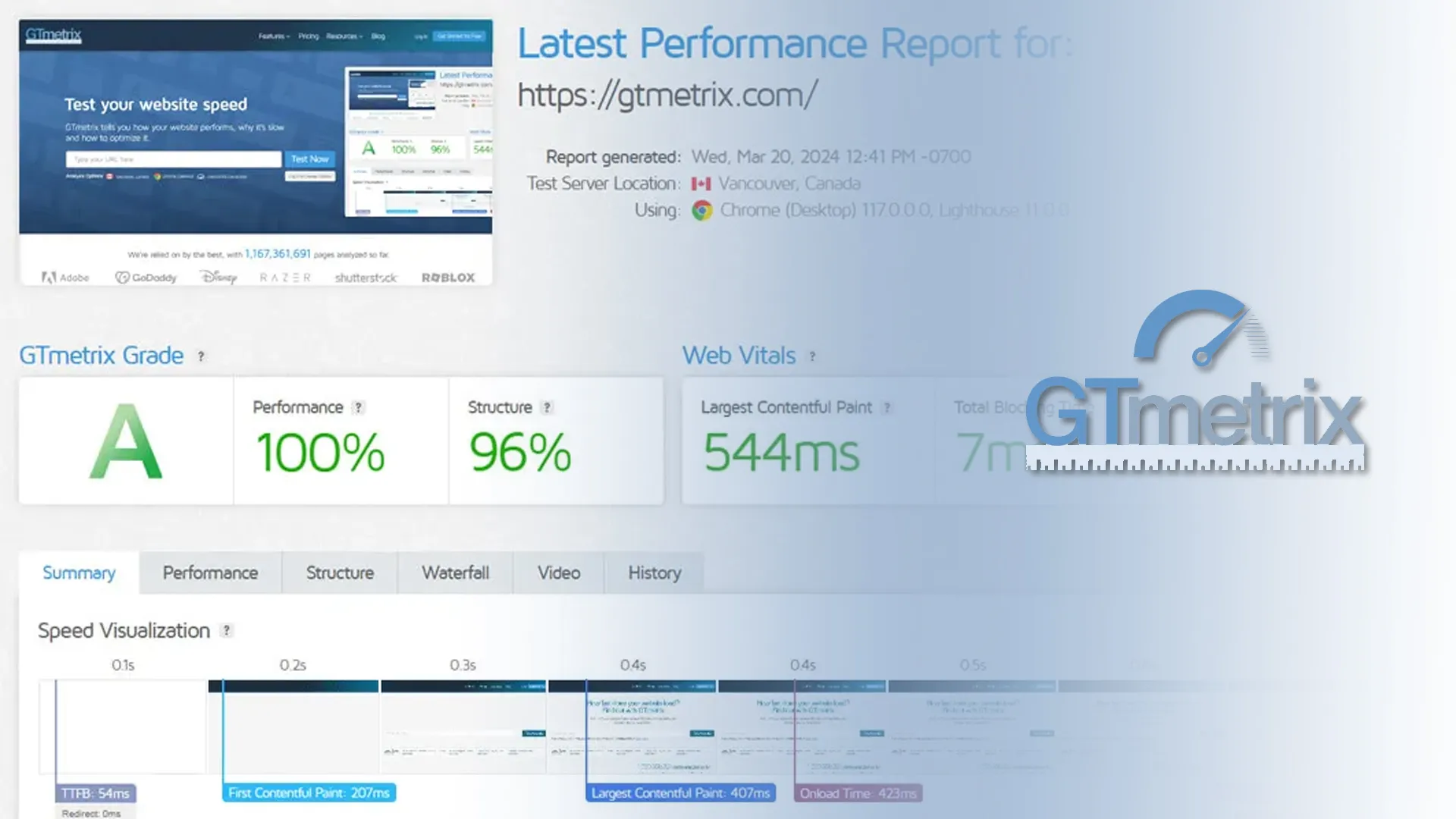 آموزش تست سرعت وب سایت با استفاده از GTmetrix